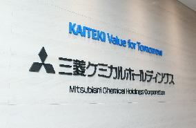 Logo mark of Mitsubishi Chemical Holdings Corporation